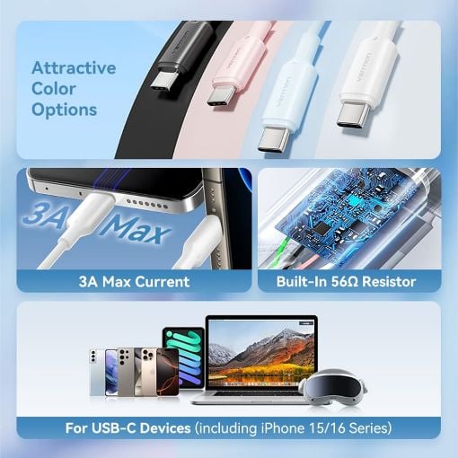 Εικόνα της Καλώδιο Vention USB-A Male to USB-C Male 60W 2m PVC Black CTQBH