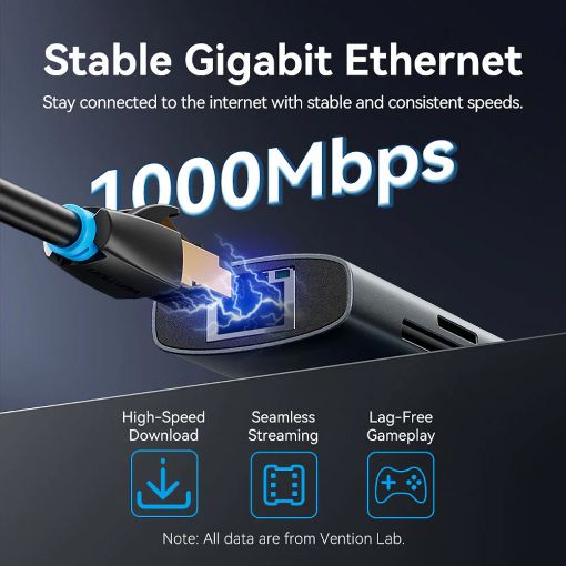 Εικόνα της Docking Station Vention 9-in-1 USB-C PD 4K 60Hz 100W 0.15m Gray TGVHB