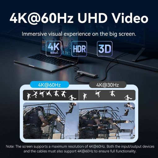 Εικόνα της Docking Station Vention 9-in-1 USB-C PD 4K 60Hz 100W 0.15m Gray TGVHB