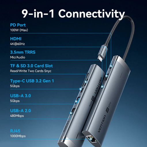 Εικόνα της Docking Station Vention 9-in-1 USB-C PD 4K 60Hz 100W 0.15m Gray TGVHB