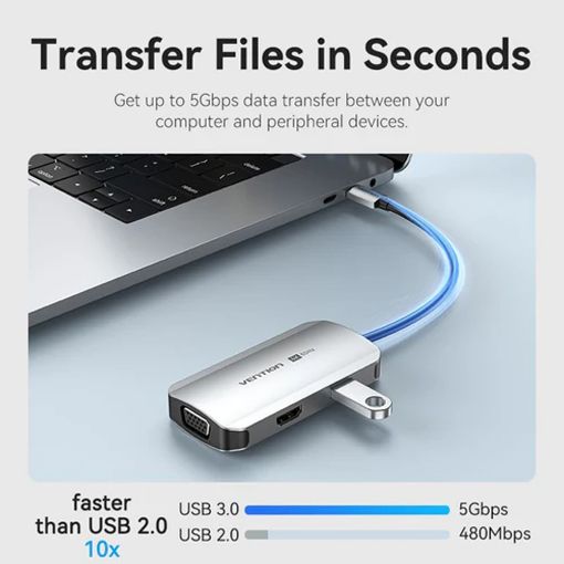 Εικόνα της Docking Station Vention 4-in-1 USB-C PD 4K 60Hz 100W 0.15m Gray TQAHB
