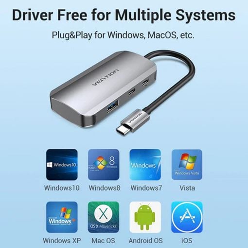 Εικόνα της USB Hub Vention 5-in-1 3x USB-A & 2x USB-C PD 100W 0.15m Gray TNDHB