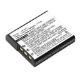 Εικόνα της Μπαταρία WS Xtreme Power για Sony NP-BG1 / NP-FG1 3.7V 1000mAh