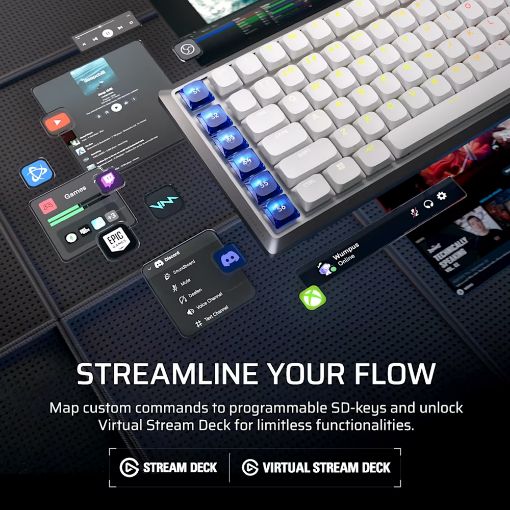 Εικόνα της Πληκτρολόγιο Corsair Vanguard Air 99 RGB OPX Low Profile Switches White (US) CH-91H901B-NA