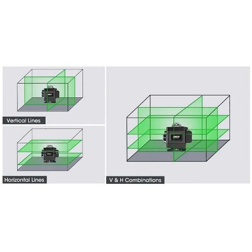 Εικόνα της Επαναφορτιζόμενο Αλφάδι Laser 4D Sango Πράσινης Δέσμης SAN-90250