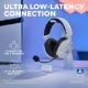 Εικόνα της Headset Trust Forta GXT499W Wireless For PS5 White/Black 25978