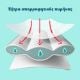 Εικόνα της Πάνες με Αυτοκόλλητο Pampers Premium Care No.3 (6-10kg) Monthly Pack 216τμχ