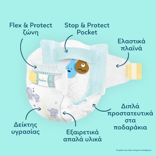 Εικόνα της Πάνες με Αυτοκόλλητο Pampers Premium Care No.3 (6-10kg) Monthly Pack 216τμχ