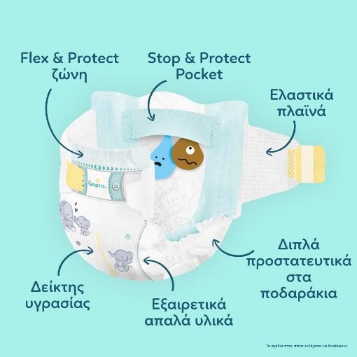 Εικόνα της Πάνες με Αυτοκόλλητο Pampers Premium Care No.6 (13-18kg) Monthly Pack 140τμχ