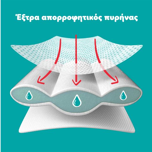 Εικόνα της Πάνες Βρακάκι Pampers Pants No.7 (15kg+) Monthly Pack 128τμχ