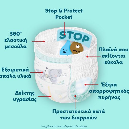 Εικόνα της Πάνες Βρακάκι Pampers Premium Care No.5 (11-17kg) Monthly Pack 108τμχ