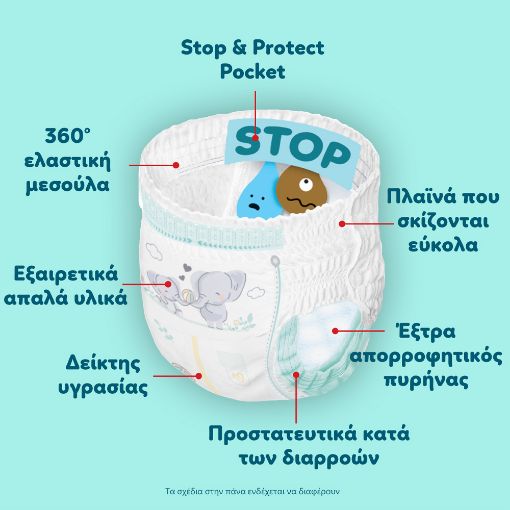 Εικόνα της Πάνες Βρακάκι Pampers Premium Care No.7 (15kg+) Monthly Pack 84τμχ