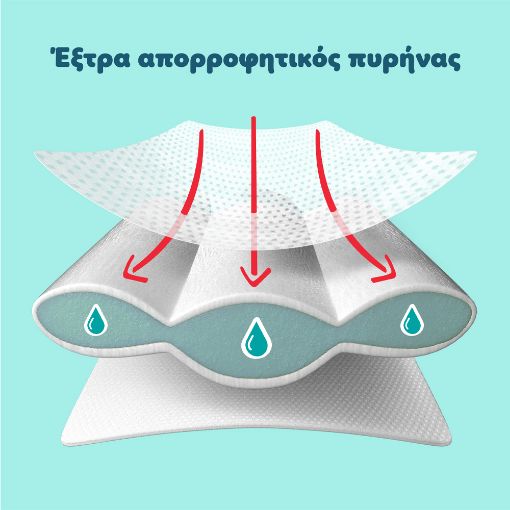 Εικόνα της Πάνες με Αυτοκόλλητο Pampers Premium Care No.7 (15kg+) 64τμχ