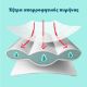 Εικόνα της Πάνες με Αυτοκόλλητο Pampers Premium Care No.7 (15kg+) 64τμχ