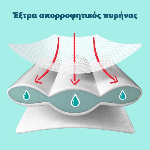 Εικόνα της Πάνες με Αυτοκόλλητο Pampers Active Baby No.6 (13-18kg) 76τμχ