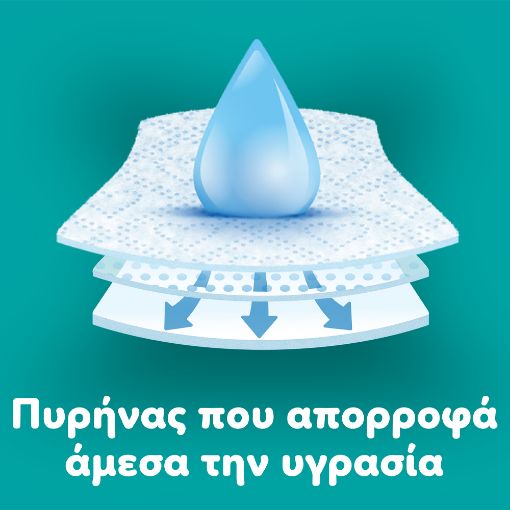 Εικόνα της Πάνες με Αυτοκόλλητο Pampers Active Baby No.5 (11-16kg) 112τμχ