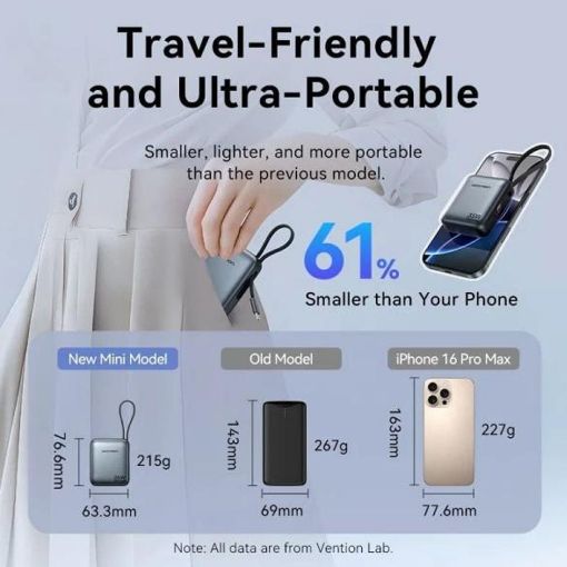 Εικόνα της Power Bank Vention 10000mAh USB-C & Built In USB-C/Lightning Cables 35W Gray FHFH0