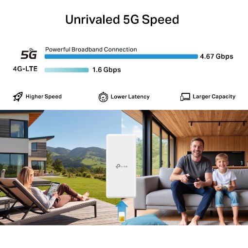 Εικόνα της Router TP-Link Archer NX500 Outdoor 5G AX3000 Dual-Band Wi-Fi 6