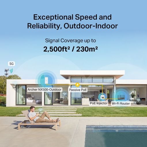 Εικόνα της Router TP-Link Archer NX500 Outdoor 5G AX3000 Dual-Band Wi-Fi 6
