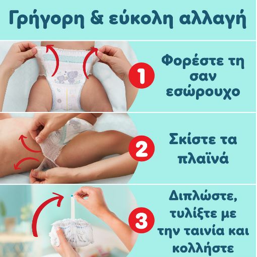 Εικόνα της Πάνες Βρακάκι Pampers Premium Care No.3 (6-11kg) Monthly Pack 152τμχ