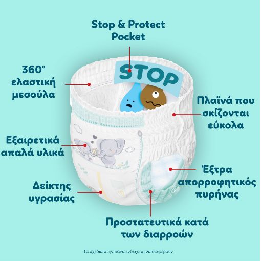 Εικόνα της Πάνες Βρακάκι Pampers Premium Care No.3 (6-11kg) Monthly Pack 152τμχ