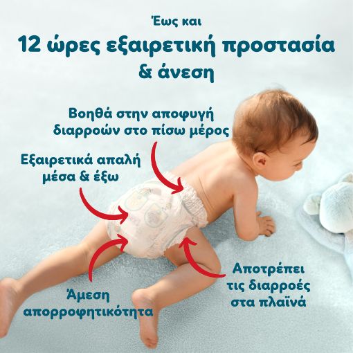 Εικόνα της Πάνες Βρακάκι Pampers Premium Care No.3 (6-11kg) Monthly Pack 152τμχ