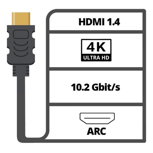 Εικόνα της Adapter Nedis HDMI Male to HDMI Female 90° Angled 4K 30Hz Gold-Plated Black CVGB34901BK