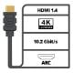 Εικόνα της Adapter Nedis Mini HDMI Male to HDMI Female 0.2m Black CVGP34590BK02