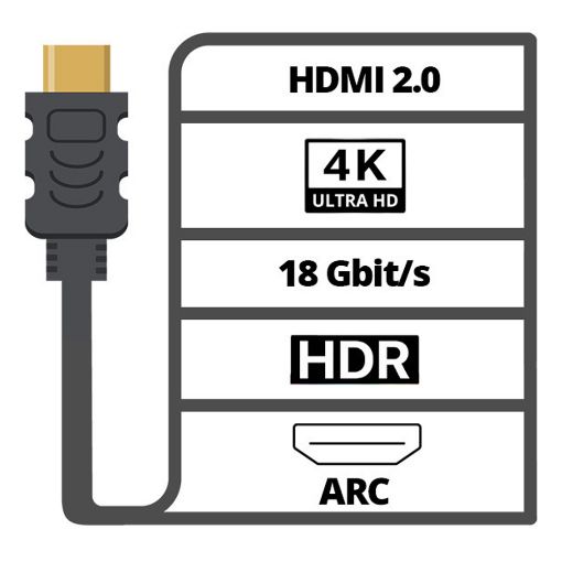 Εικόνα της Καλώδιο Nedis HDMI Male to Mini HDMI Male 2m Black CVTB34500GY20