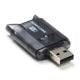 Εικόνα της Card Reader Nedis Portable USB 2.0 Black CRDRU2100BK