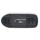 Εικόνα της Card Reader Nedis Portable USB 2.0 Black CRDRU2100BK