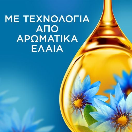 Εικόνα της Μαλακτικό Ρούχων Lenor Fresh Air Ocean Breeze 87 Μεζούρες