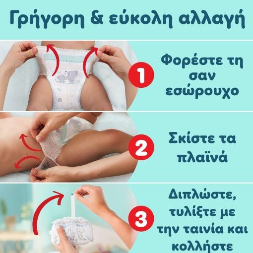 Εικόνα της Πάνες Βρακάκι Pampers Premium Care No.4 (9-15kg) Monthly Pack 124τμχ