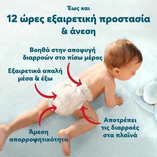 Εικόνα της Πάνες Βρακάκι Pampers Premium Care No.4 (9-15kg) Monthly Pack 124τμχ