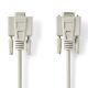 Εικόνα της Καλώδιο Επέκτασης Nedis 9-pin D-SUB Male to Female 3m Grey CCGL52010IV30