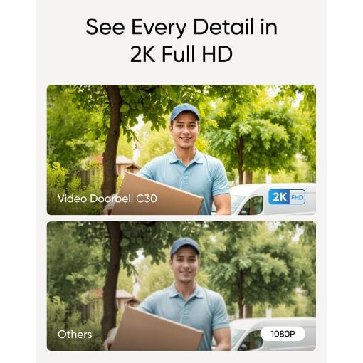 Εικόνα της Video Doorbell Anker Eufy C30 2K T8224311