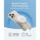Εικόνα της Card Reader Anker MagGo USB-C Shell White A83D1G21
