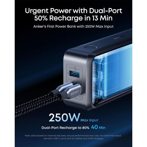 Εικόνα της Power Bank Anker Prime 26.250mAh 2x USB-C & USB-A 300W Black A110AH11