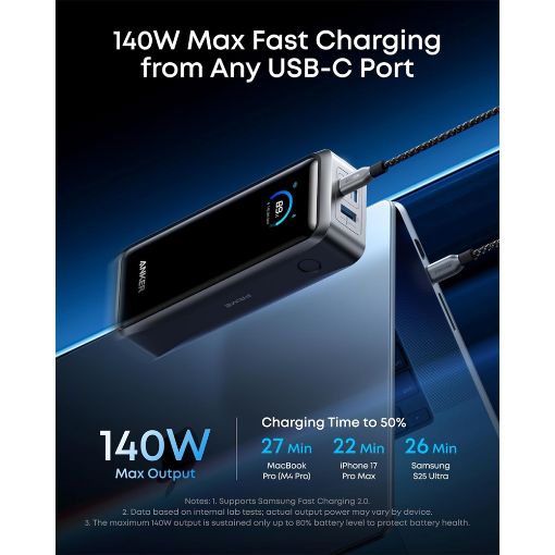 Εικόνα της Power Bank Anker Prime 26.250mAh 2x USB-C & USB-A 300W Black A110AH11