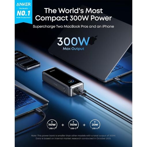 Εικόνα της Power Bank Anker Prime 26.250mAh 2x USB-C & USB-A 300W Black A110AH11