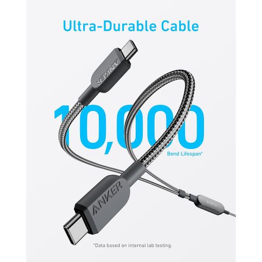 Εικόνα της Καλώδιο Anker USB-C Male to 2x USB-C Male 140W 1.2m Black A8895H11