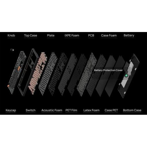 Εικόνα της Πληκτρολόγιο Keychron P6 Ultra 8K Full RGB Wireless Hot Swappable POM Banana Switches (US) Black P6-M4