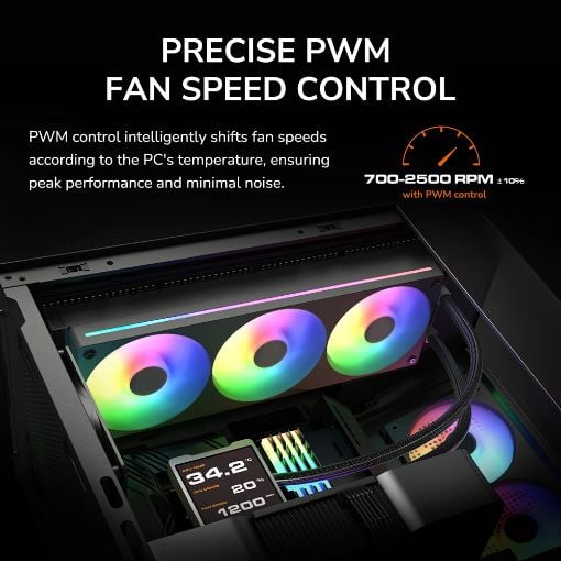 Εικόνα της Case Fans Cougar Unity 360-FB ARGB PWM White 3MUN36FA1.0002