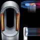 Εικόνα της Ανεμιστήρας - Αερόθερμο Dyson AM15 Hot+Cool HF1 Remote Link Pre-heat White/Silver 586340-01