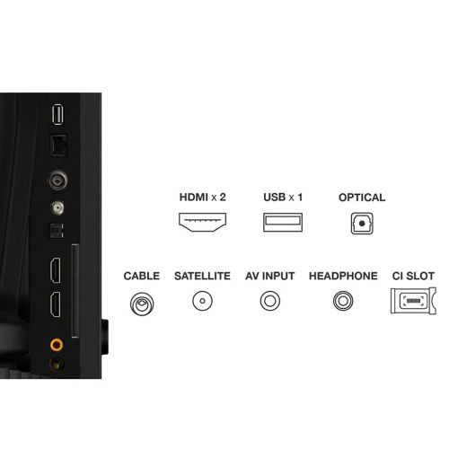 Εικόνα της Τηλεόραση TCL 43S5L 43" FHD QLED Android TV HDR