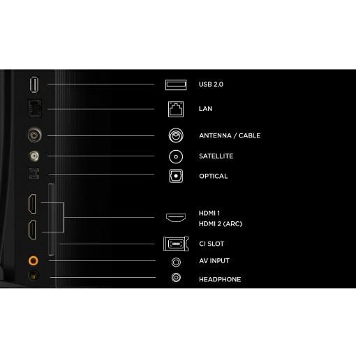 Εικόνα της Τηλεόραση TCL 32S5L 32" FHD QLED Android TV HDR