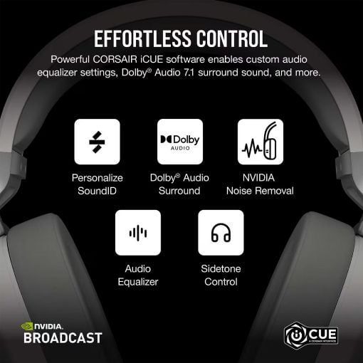 Εικόνα της Headset Corsair HS65 Wireless White CA-9011286-EU2