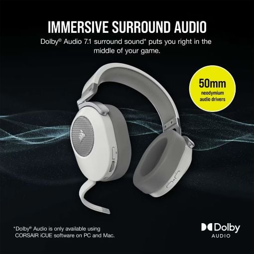 Εικόνα της Headset Corsair HS65 Wireless White CA-9011286-EU2