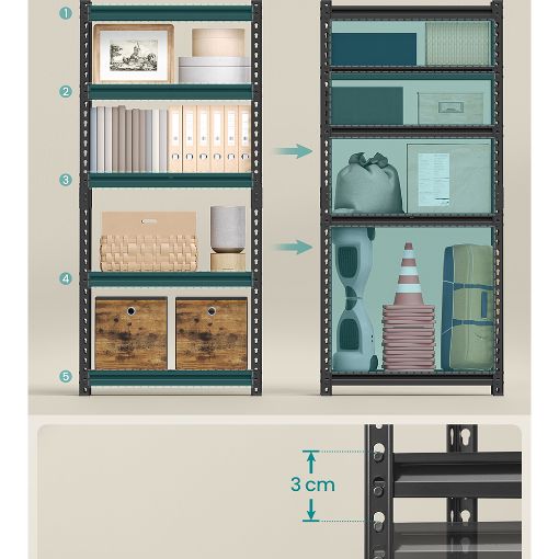 Εικόνα της Songmics Σετ Ραφιέρες Dexion με 5 Ράφια 150 x 75 x 35 cm 2τμχ Black GLR302B01