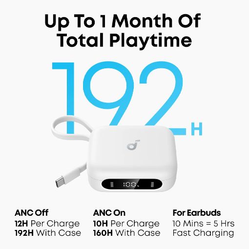 Εικόνα της True Wireless Earbuds Anker Soundcore P41i Ultimate ANC με Λειτουργία Power Bank 3000mAh White A3937G22